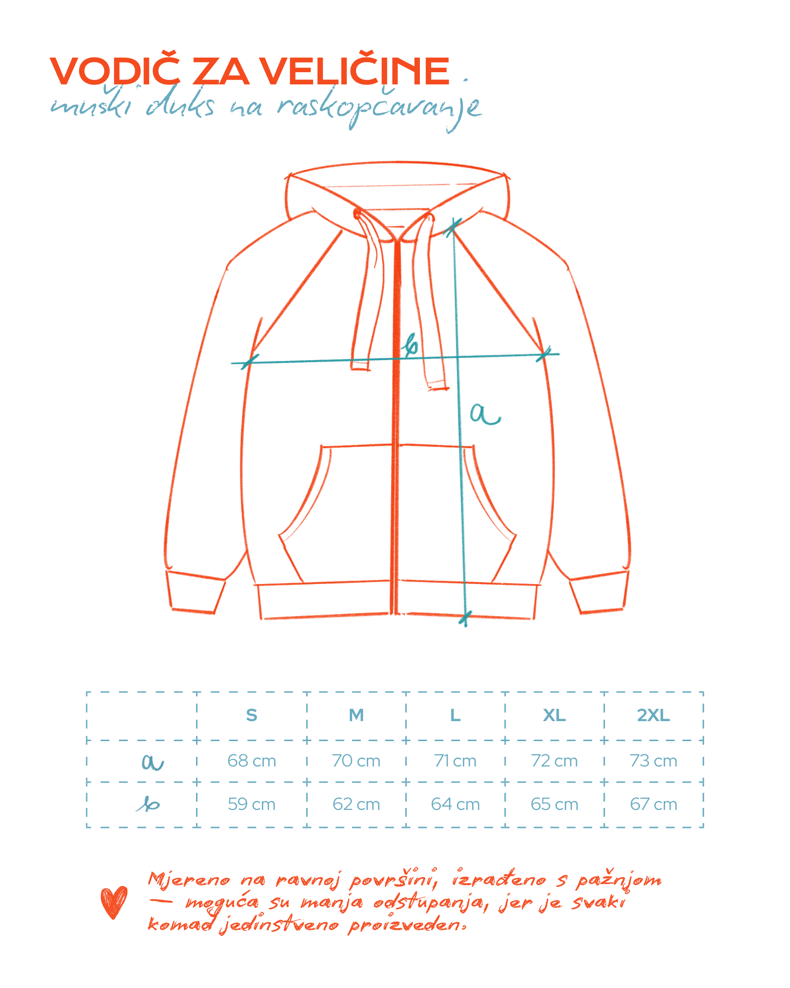 KENOVA? / HOĆU S’ TOBOM DA GUŠTAM • Men’s Zip Hoodie